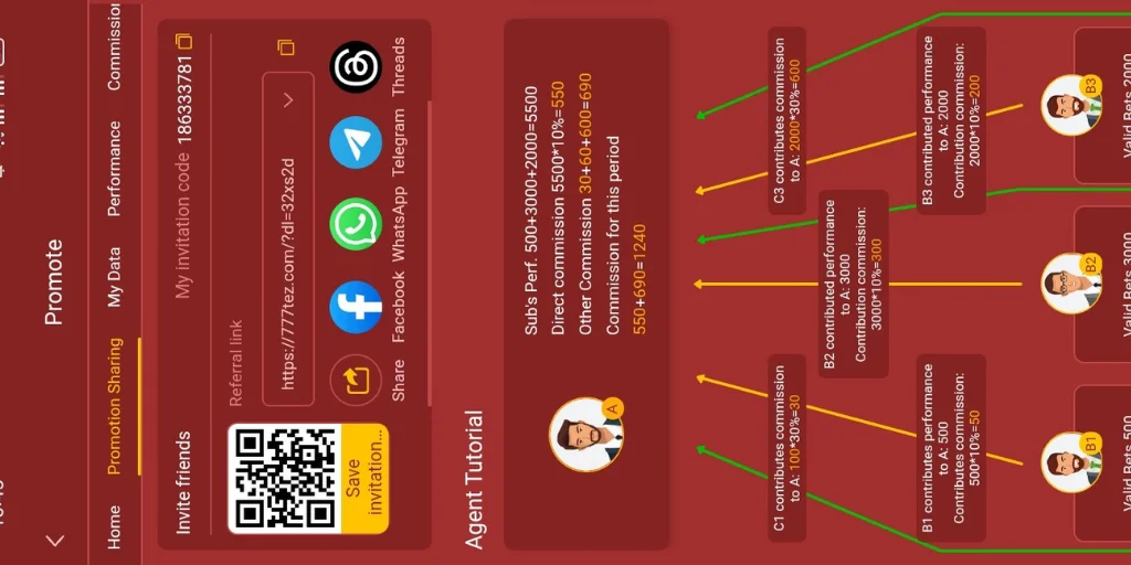 777TEZ Game Promotion Sharing